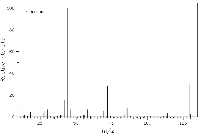 N,N-Dimethylacetoacetamide(2044-64-6) IR1