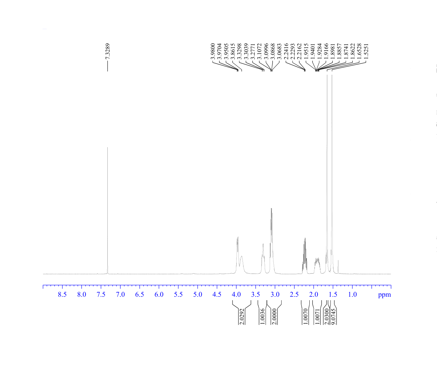 1-Piperidinecarboxylic acid, 3-amino-4,4-difluoro-, 1,1-dimethylethyl ester, (3S)-(2055848-75-2) <sup>1</sup>H NMR