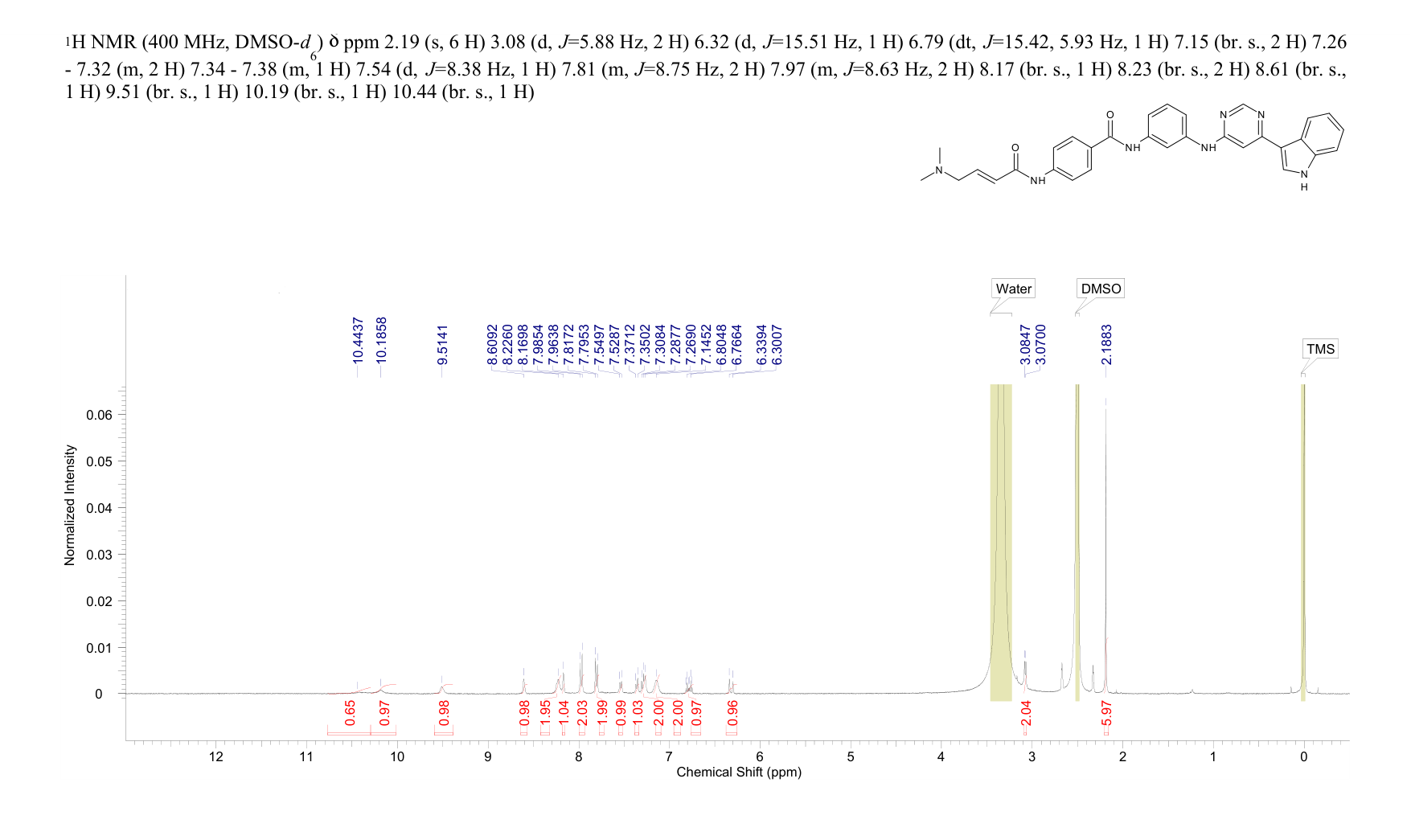 Benzamide, 4-[[(2E)-4-(dimethylamino)-1-oxo-2-buten-1-yl]amino]-N-[3-[[6-(1H-indol-3-yl)-4-pyrimidinyl]amino]phenyl]-(2058075-45-7) <sup>1</sup>H NMR