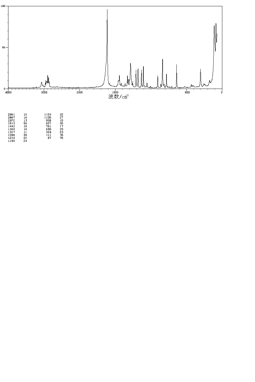 4-Butylbenzoic acid(20651-71-2) IR2
