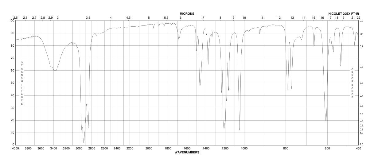 1,5-NAPHTHALENEDISULFONIC ACID, DISODIUM  SALT HYDRATE, 95%(207569-02-6) Raman