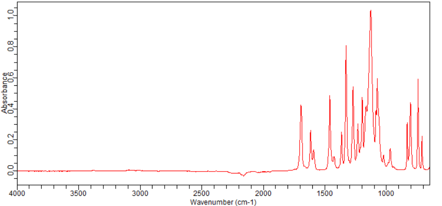 2'-FLUORO-3'-(TRIFLUOROMETHYL)ACETOPHENONE(207853-63-2)FT-IR