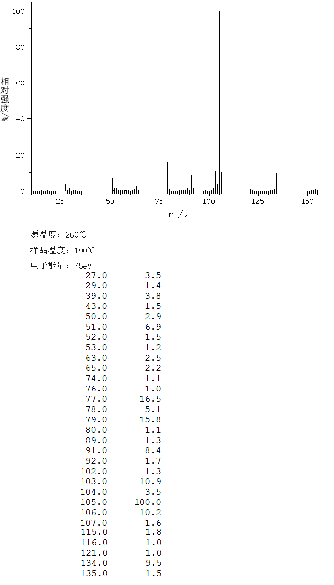 圖譜