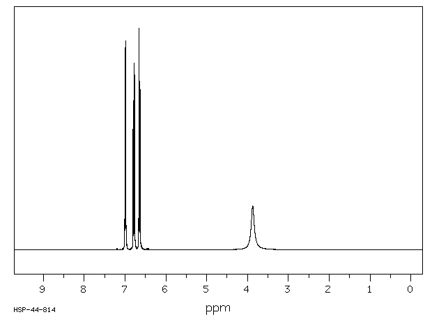 2-Chloro-4-fluoroaniline(2106-02-7) <sup>13</sup>C NMR