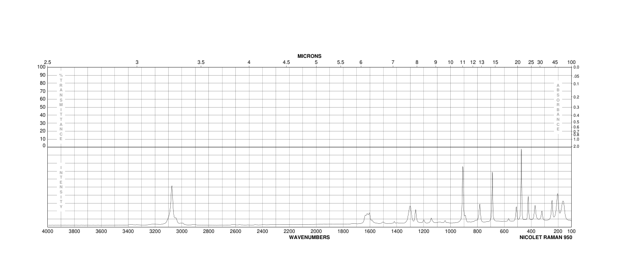 2-Chloro-4-fluoroaniline(2106-02-7) <sup>13</sup>C NMR