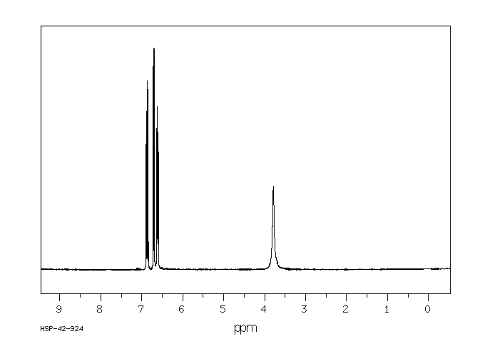 5-Chloro-2-fluoroaniline(2106-05-0) <sup>13</sup>C NMR