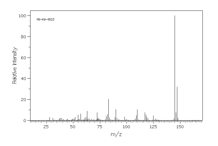 5-Chloro-2-fluoroaniline(2106-05-0) <sup>13</sup>C NMR