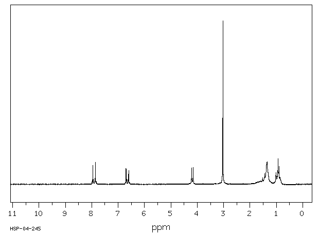 2-Ethylhexyl 4-dimethylaminobenzoate (21245-02-3) Raman