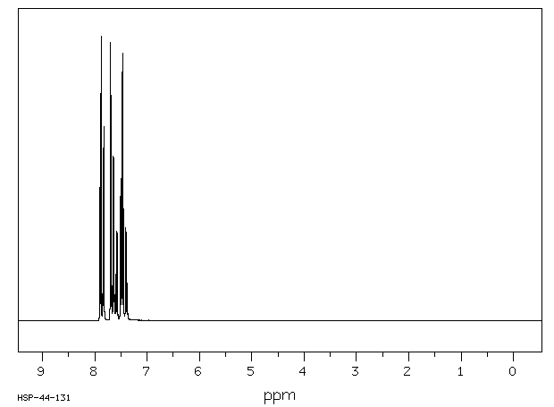 4-Benzoylbiphenyl(2128-93-0) MS