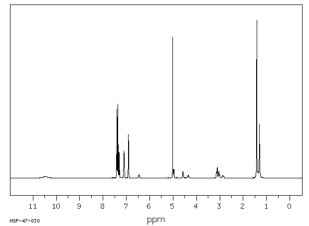 Boc-O-benzyl-L-tyrosine(2130-96-3) IR2