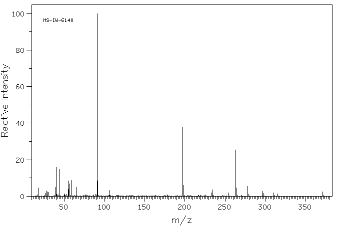 Boc-O-benzyl-L-tyrosine(2130-96-3) IR2
