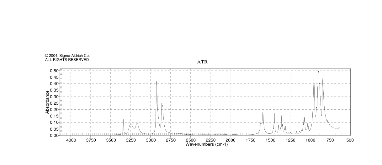 (1S,2S)-(+)-1,2-Diaminocyclohexane(21436-03-3) Raman