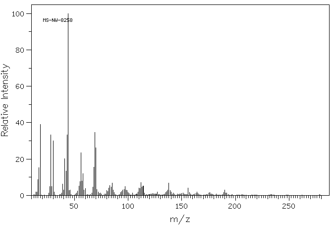 N'-Nitro-L-arginine(2149-70-4) IR1