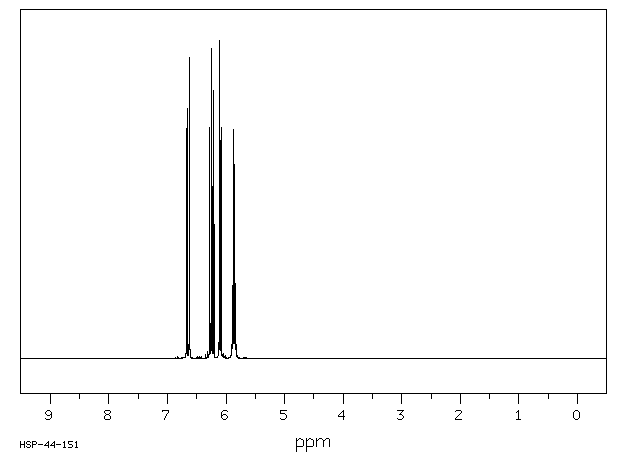 1,1,1,3,3,3-Hexafluoroisopropyl acrylate(2160-89-6) <sup>1</sup>H NMR