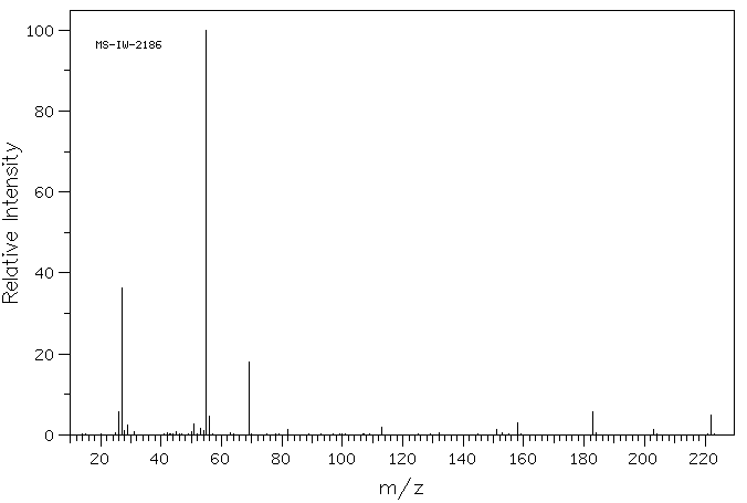 1,1,1,3,3,3-Hexafluoroisopropyl acrylate(2160-89-6) <sup>1</sup>H NMR