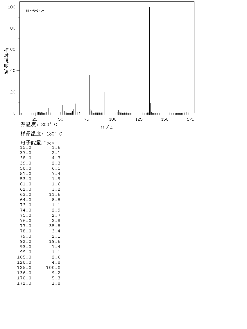 o-Anisoyl chloride(21615-34-9) Raman