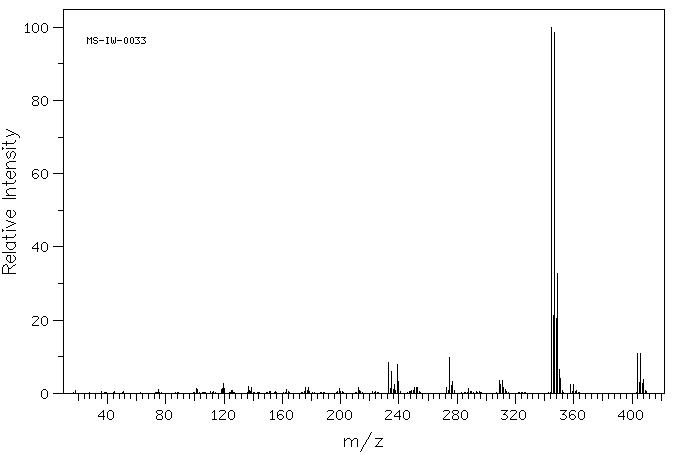 3,3,3-Tris(4-chlorophenyl)propionic acid(2168-06-1) <sup>1</sup>H NMR