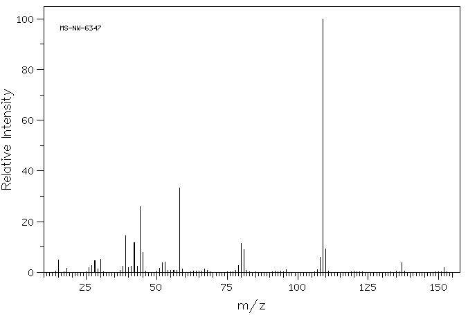 2-(Dimethylaminomethyl)-3-hydroxypyridine(2168-13-0) IR2