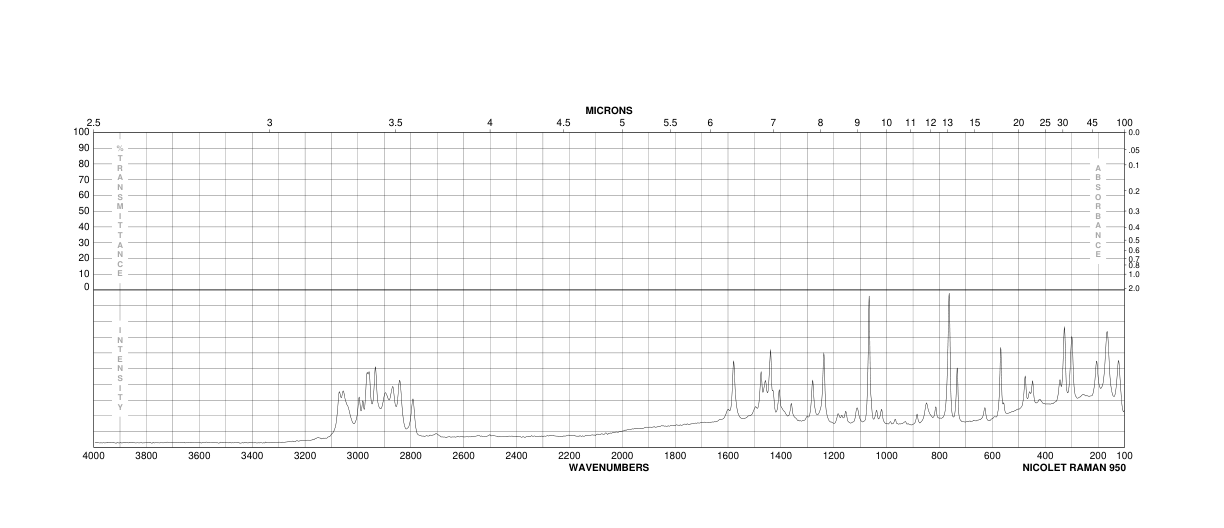 2-(Dimethylaminomethyl)-3-hydroxypyridine(2168-13-0) IR2