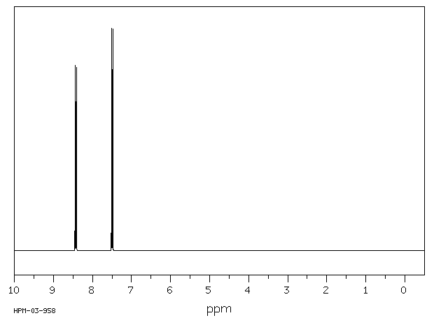 Triphenylene(217-59-4) ESR
