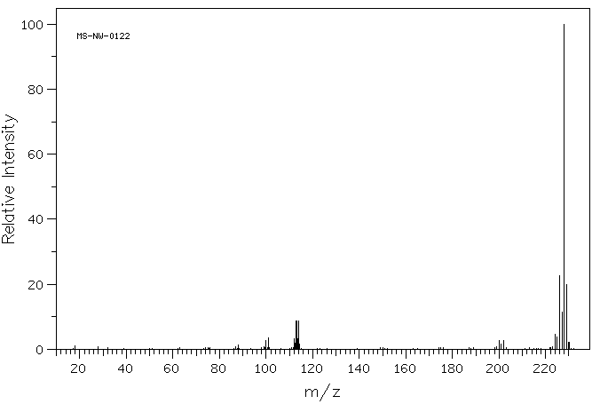 Triphenylene(217-59-4) ESR