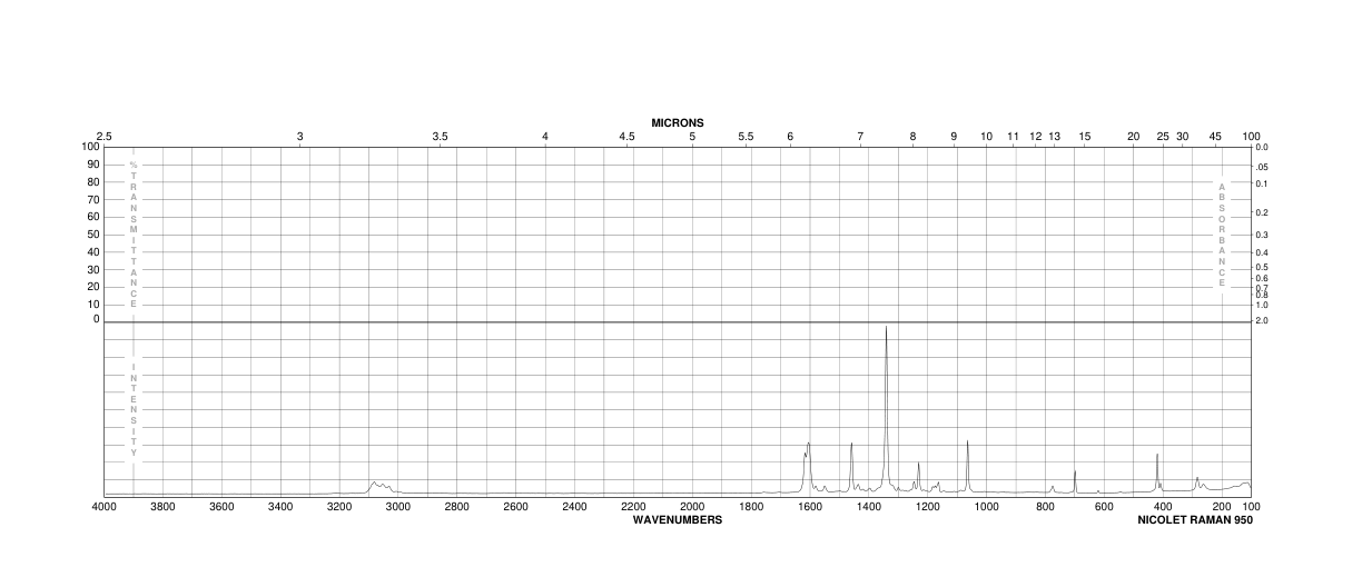 Triphenylene(217-59-4) ESR
