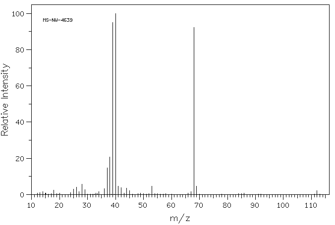 Itaconic anhydride(2170-03-8) Raman