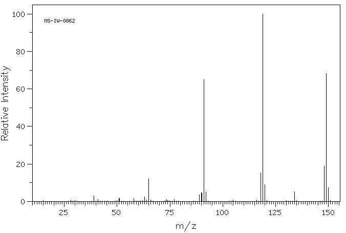 N-METHYL-O-TOLUAMIDE(2170-09-4) <sup>13</sup>C NMR