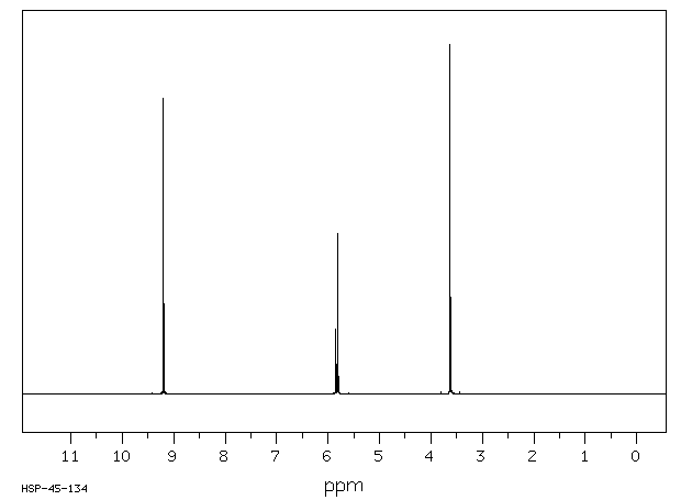 3,5-DIHYDROXYANISOLE HYDRATE(2174-64-3) Raman
