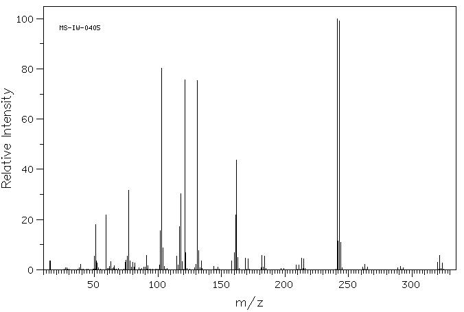 Methyl 2,3-dibromo-3-phenylpropionate(21770-48-9) MS