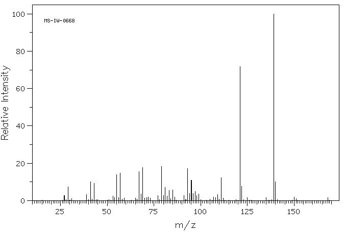 9-ethylbicyclo[3.3.1]nonan-9-ol(21915-33-3) IR1