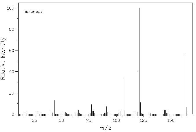 2',6'-DIMETHYLACETANILIDE(2198-53-0) Raman