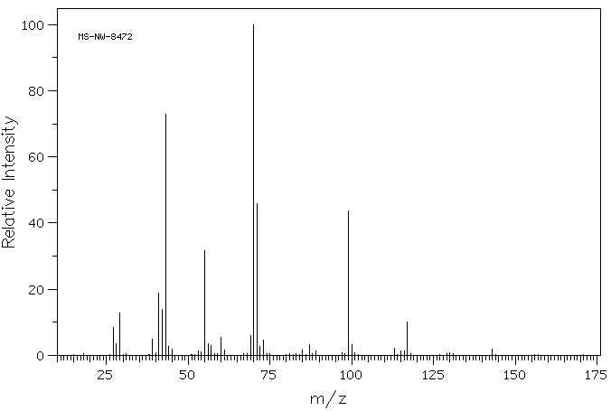 ISOAMYL HEXANOATE(2198-61-0) <sup>13</sup>C NMR