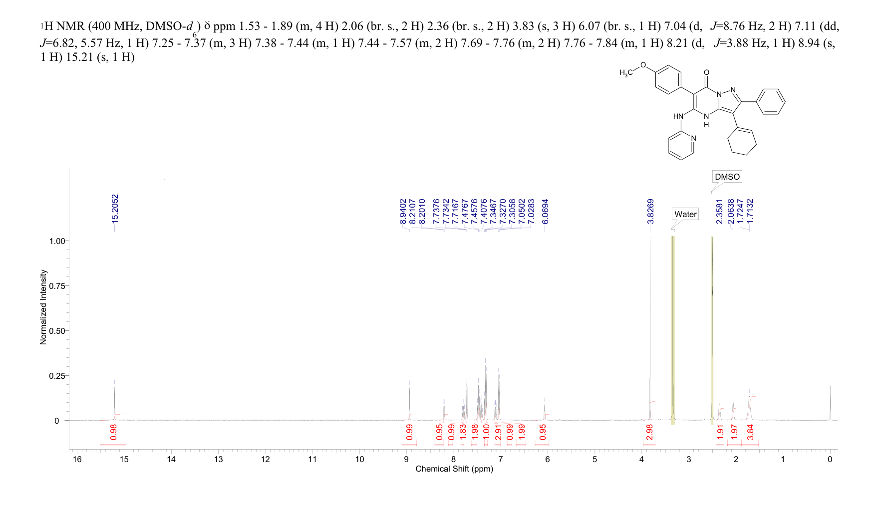 Pyrazolo[1,5-a]pyrimidin-7(4H)-one, 3-(1-cyclohexen-1-yl)-6-(4-methoxyphenyl)-2-phenyl-5-(2-pyridinylamino)-(2201056-66-6) <sup>1</sup>H NMR