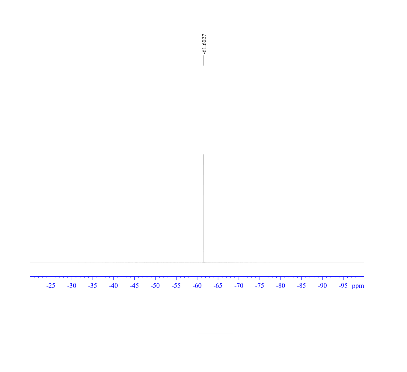 4-HYDROXY-3-(TRIFLUOROMETHYL)BENZOIC ACID(220239-68-9) <sup>1</sup>H NMR