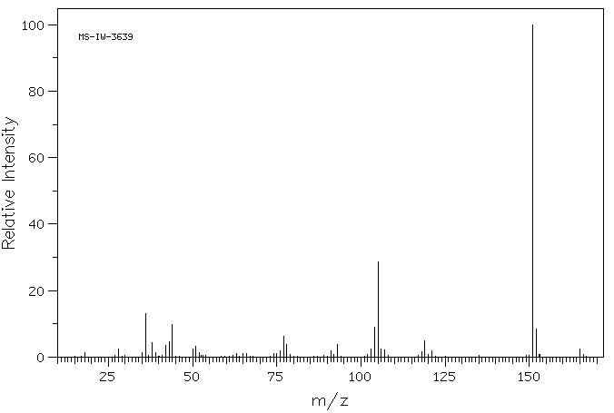 (R)-1-(4-NITRO-PHENYL)-ETHYLAMINE(22038-87-5) IR2