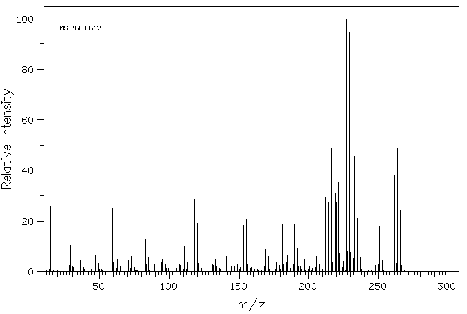 1,2,3,4-Tetrachloro-5,5-dimethoxycyclopentadiene(2207-27-4) <sup>13</sup>C NMR