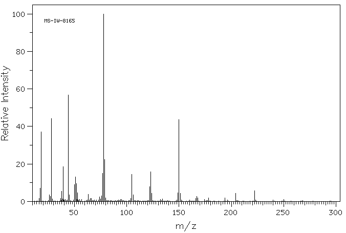 1,2,3,4,5,6-Cyclohexanehexacarboxylic acid(2216-84-4) MS
