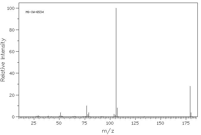 N-PHENYLGLYCINE ETHYL ESTER(2216-92-4) <sup>1</sup>H NMR