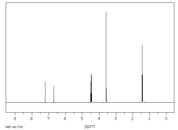 Carbimazole(22232-54-8) IR2