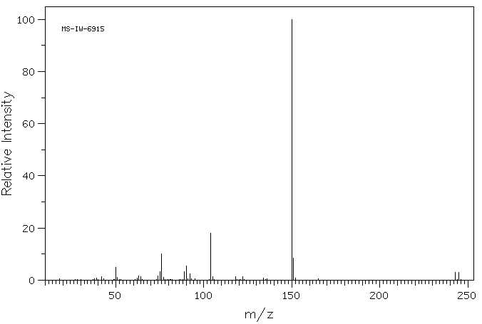 3-Nitrophenacylbromide(2227-64-7) Raman