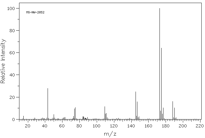 2',4'-Dichloroacetophenone(2234-16-4) Raman