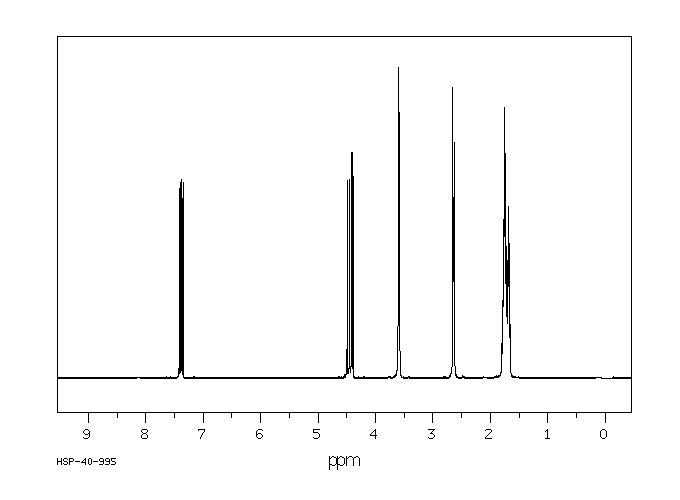 N-Vinylcaprolactam(2235-00-9) <sup>13</sup>C NMR