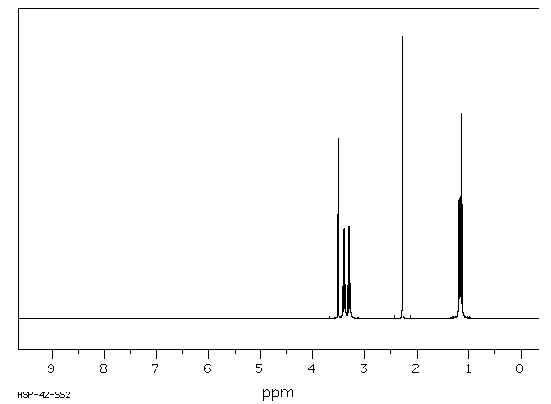 N,N-Diethylacetoacetamide(2235-46-3) IR1
