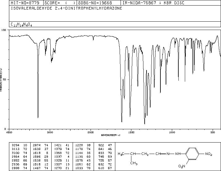 ISOVALERALDEHYDE 2,4-DINITROPHENYLHYDRAZONE(2256-01-1) IR2