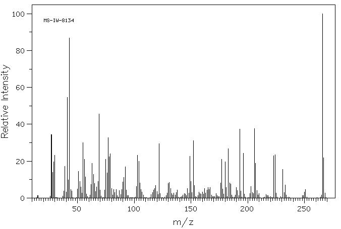 ISOVALERALDEHYDE 2,4-DINITROPHENYLHYDRAZONE(2256-01-1) IR2