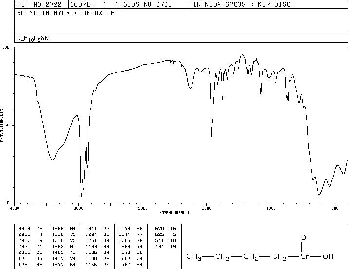 Butyltin oxide(2273-43-0) IR2