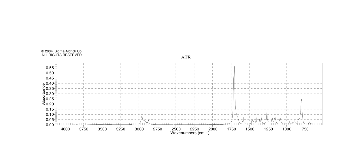 4,4-DIMETHYL-2-CYCLOPENTEN-1-ONE(22748-16-9)IR