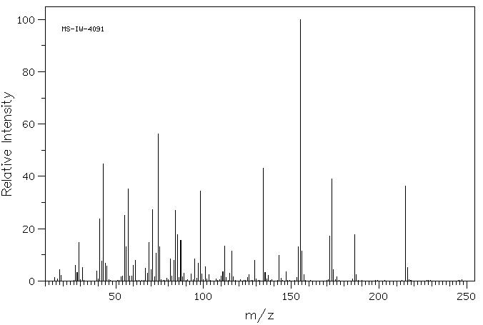 MONOCAPRIN(2277-23-8) IR2