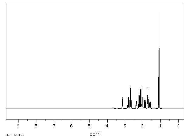 (R)-(+)-2-AMINOMETHYL-1-ETHYLPYRROLIDINE(22795-97-7) <sup>1</sup>H NMR